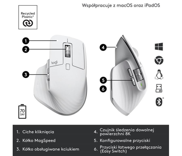Logitech MX Master 3S Jasnoszary - 1044977 - zdjęcie 4